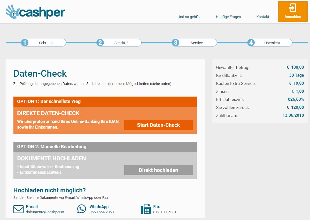 Cashper Kredit Test Erfahrungen