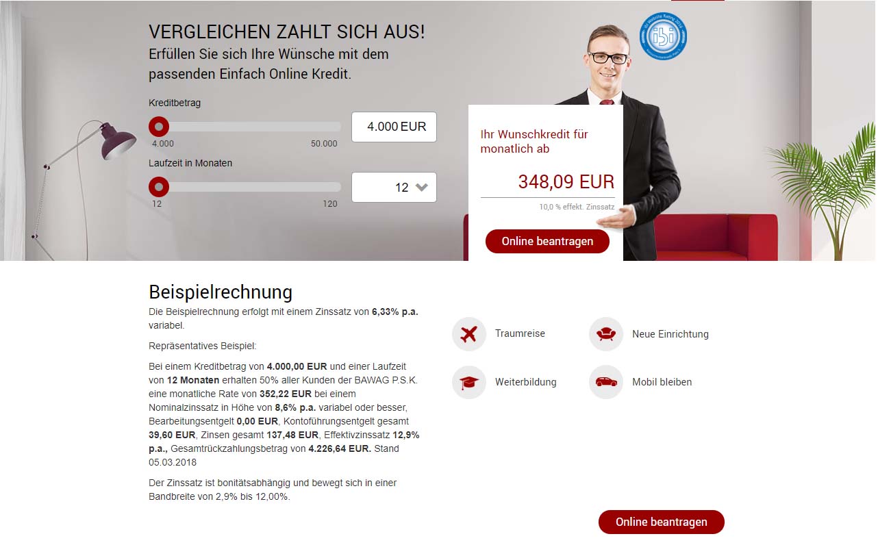 BAWAG PSK Kredit Test Erfahrungen