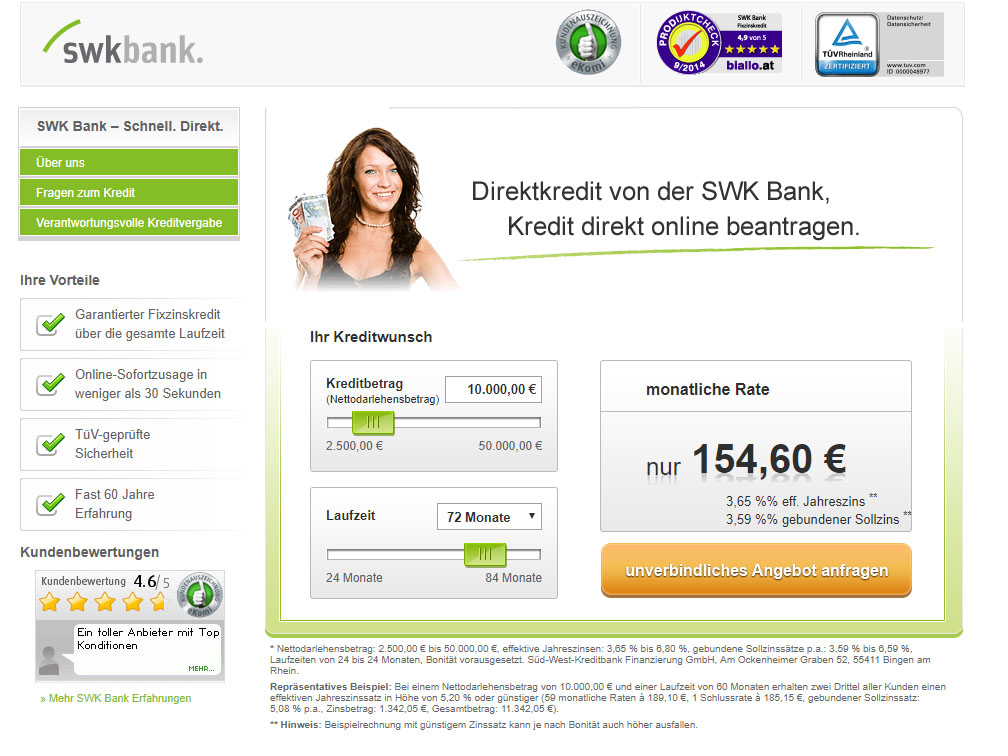 SWK Bank Kredit Test Erfahrungen