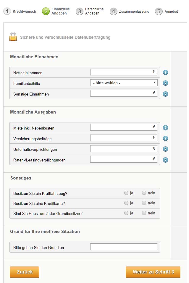 SWK Bank Kredit Test Erfahrungen